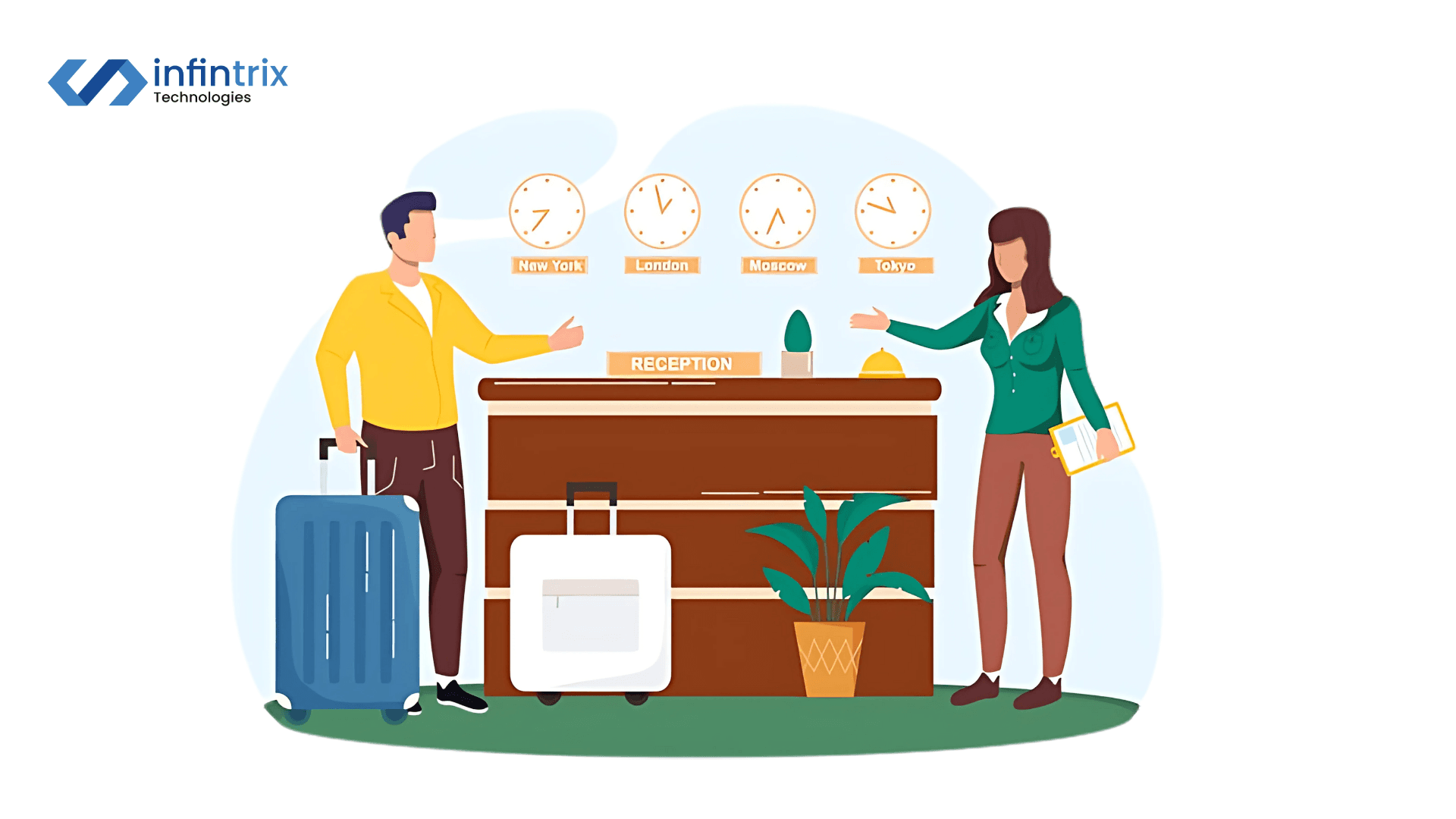 Custom Hotel Management Software Development: A Complete Guide