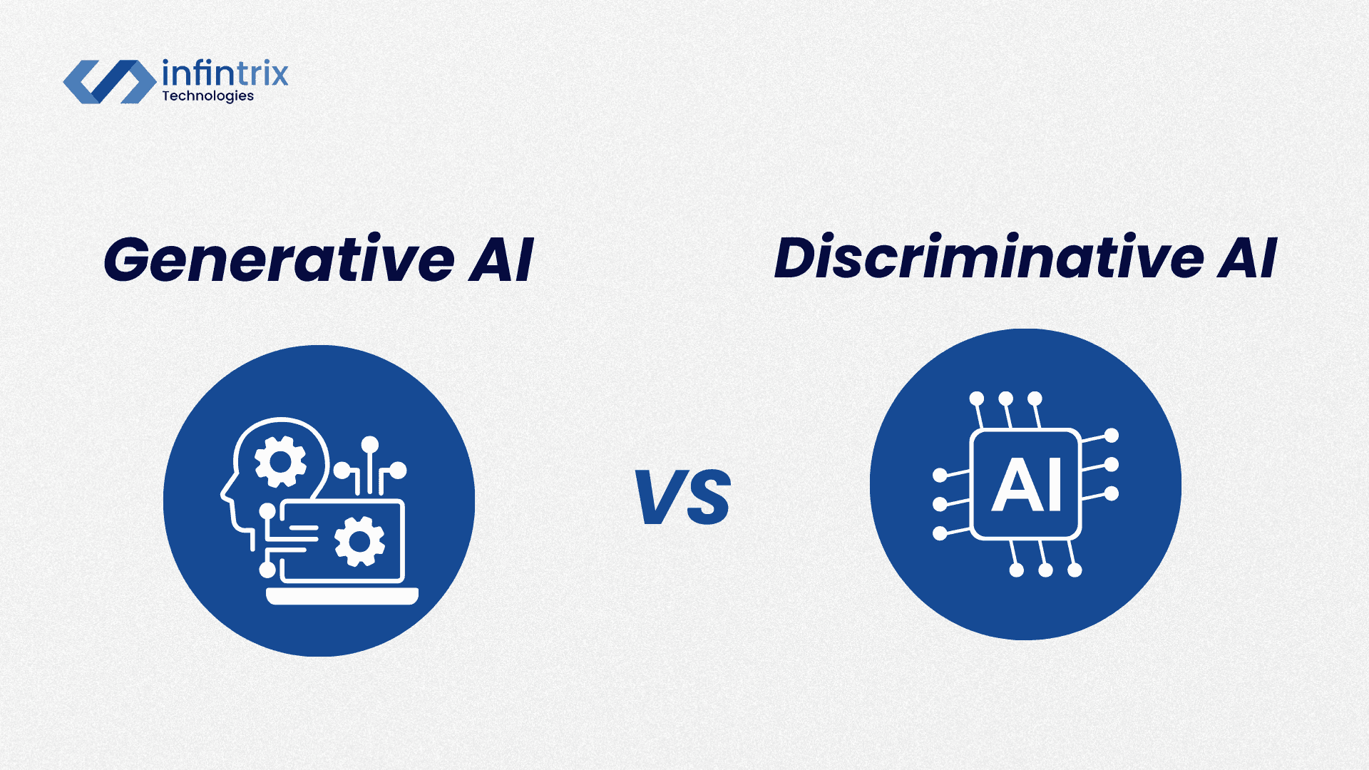 Generative AI vs Discriminative AI: Key Differences Explained