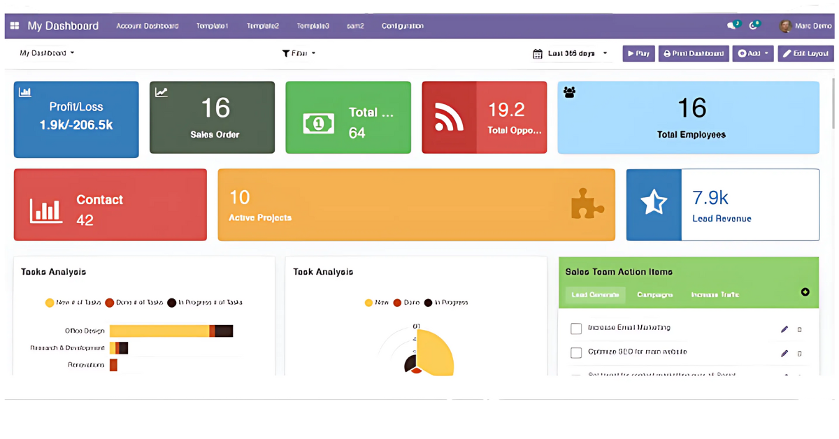 Odoo ERP Dashboard