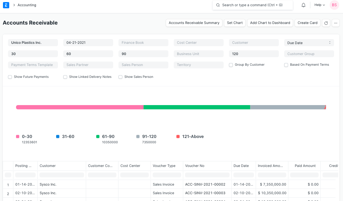 accounts-receivable