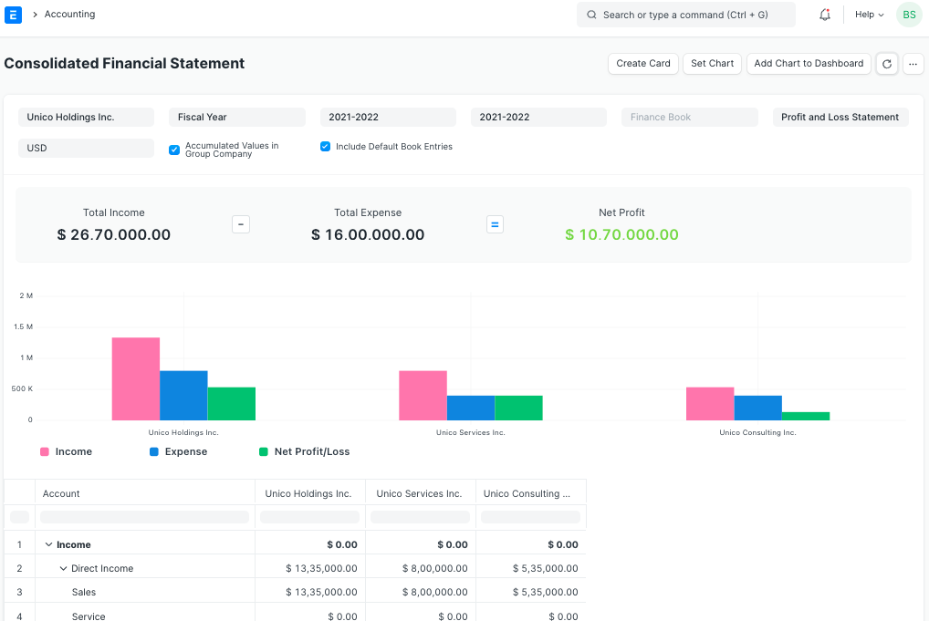 consolidated-financial-statement