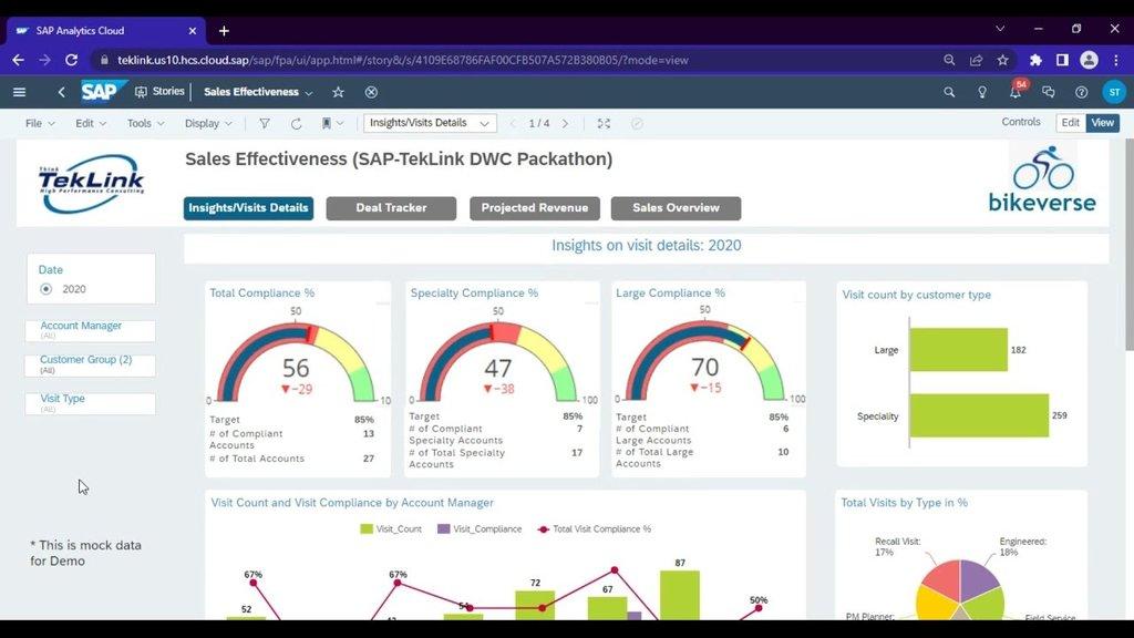 sap-erp-dashboard