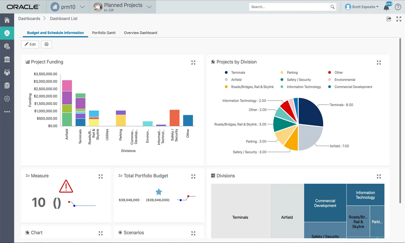 oracle-erp-dashboard