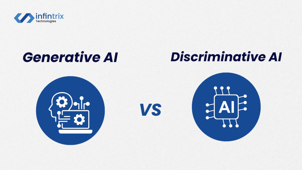 Generative AI vs Discriminative AI